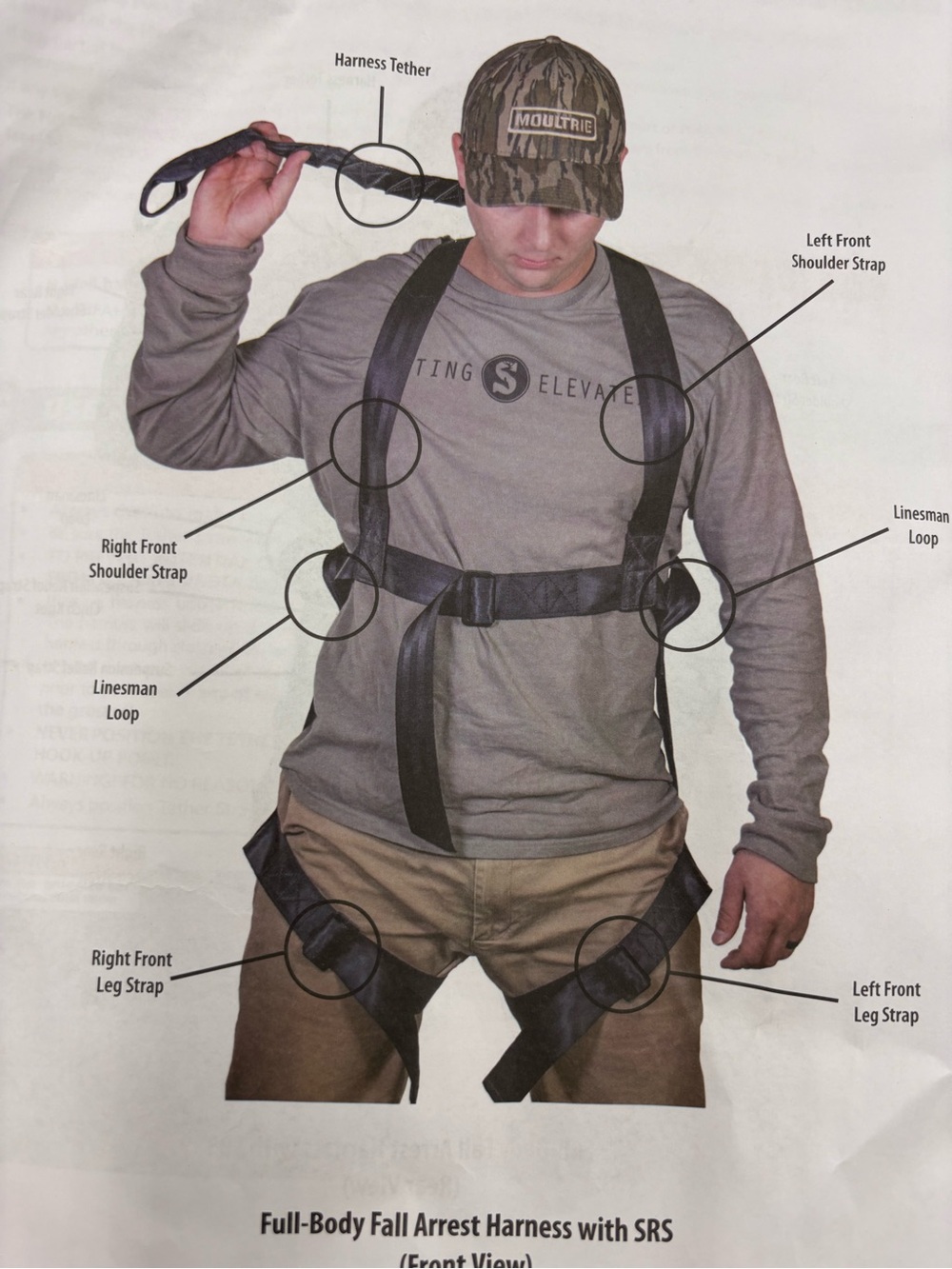 2021 Summit Treestands FBFAHS Safety Harness SU18226-01 Fall Arrest System